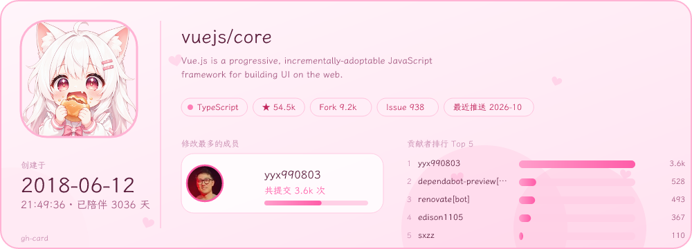 vuejs/core