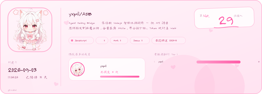 gh-card · yxpil/ADB