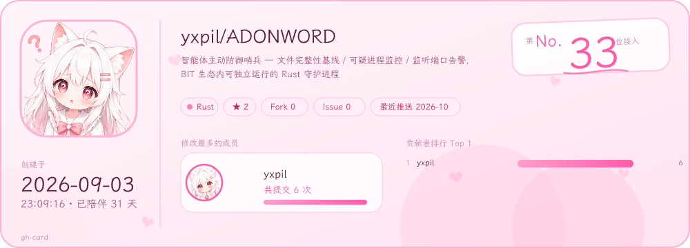 gh-card · yxpil/ADONWORD