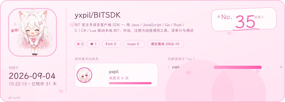 gh-card · yxpil/BITSDK