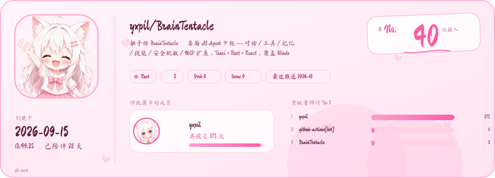 gh-card · yxpil/BrainTentacle