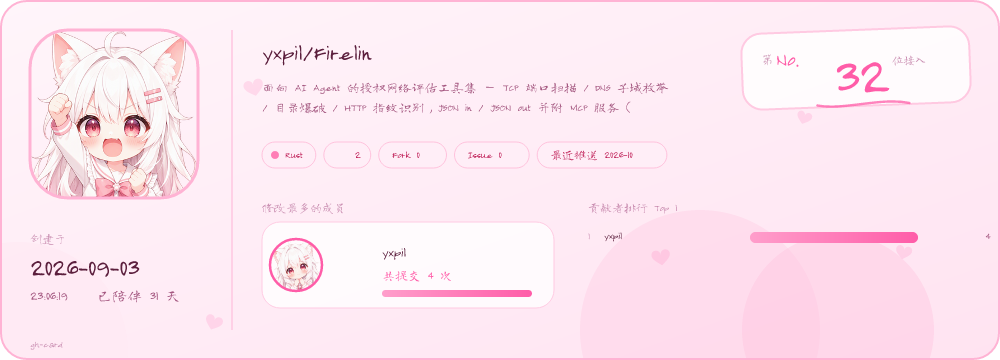 gh-card · yxpil/Firelin