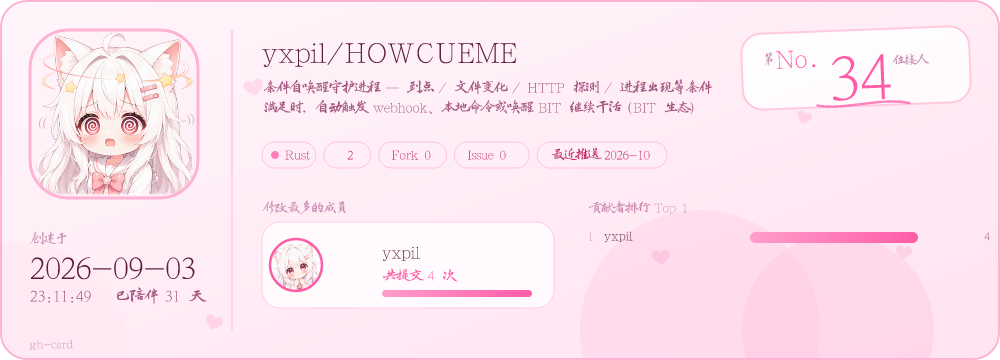gh-card · yxpil/HOWCUEME