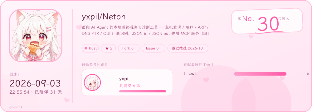 gh-card · yxpil/Neton