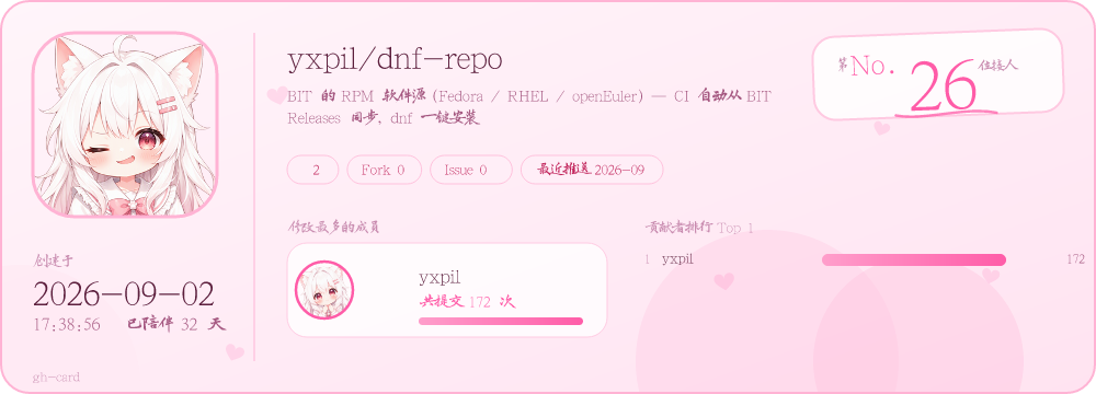 gh-card · yxpil/dnf-repo