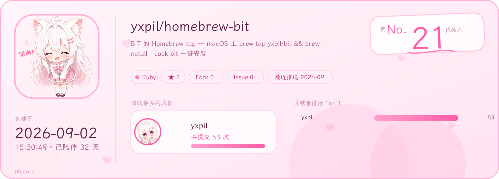 gh-card · yxpil/homebrew-bit